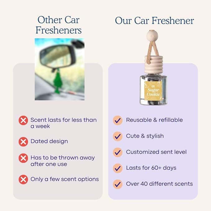 C&E Craft Co Hanging Car Air Freshener Diffuser 2 Pack, Long Lasting Fragrance Oil Car Freshener, Glass Bottle Auto Air Freshener, Made in USA (Pink Sugar + Pink Sands)