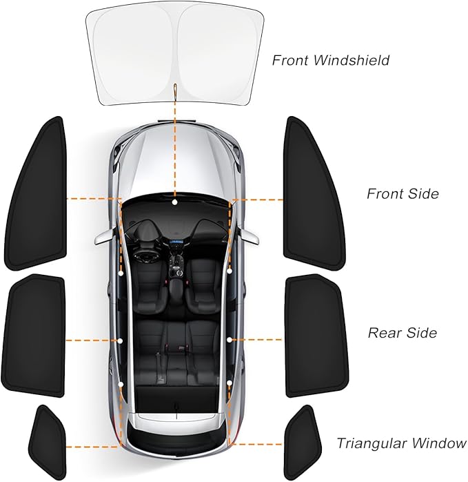 KUST Car Window Shades for Nissan Kicks 2025-2026 Windshield Sun Shade Side Window Cover UV Block Privacy Protection Accessories for Camping Blackout Rear Back Full Set 7PCS