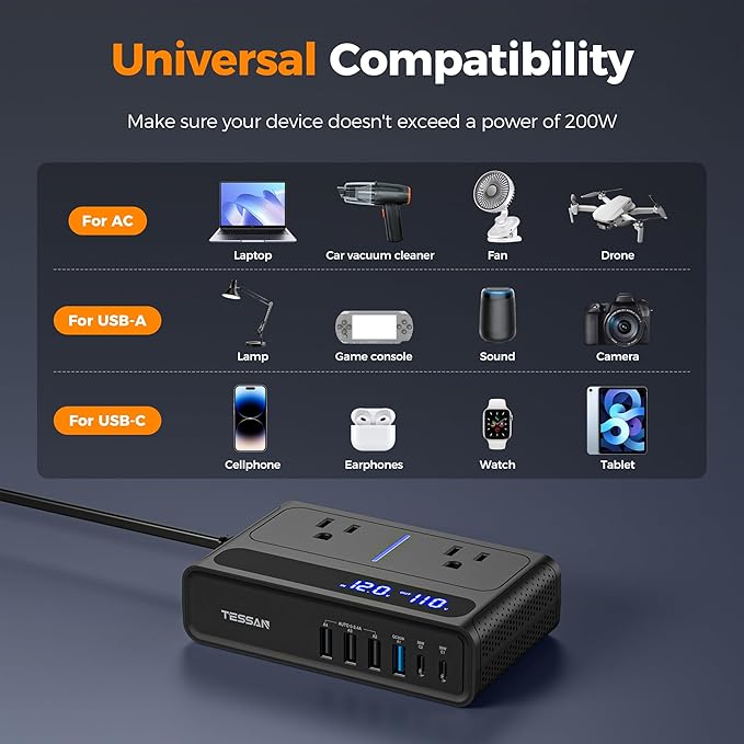 200W Car Power Inverter, TESSAN 12V DC to 110V AC Converter with 2 AC Outlets and 6 USB Ports with 36W USB-C, Car Charger Adapter PD/QC 3.0 Fast Charging, Car-Essentials for Camping, Road Trip, Black