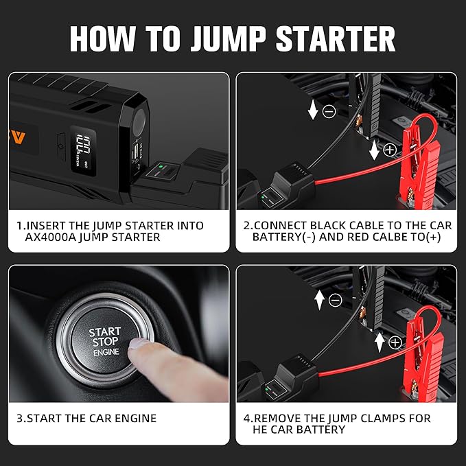ASPERX Car Jump Starter, 4000A Peak Battery Starter for All Gas or 10.0L Diesel Engines, 12V Battery Starter, Jump Box with USBA, Lithium Battery Booster with Built-in LED Light