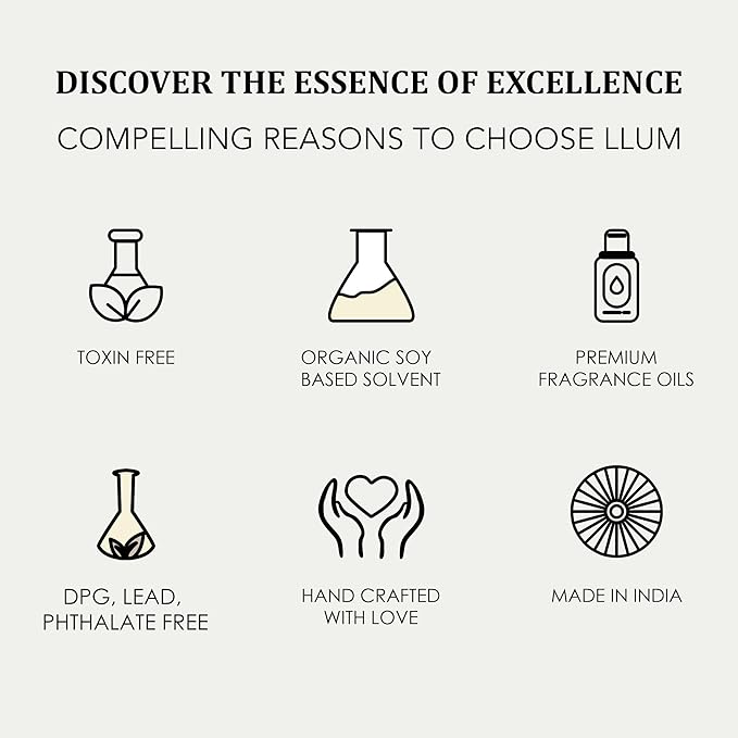 Llum Smoky Vanilla Hanging Car Air Freshener – Luxury Automotive Perfume Diffuser 10ml (0.34 fl oz), Long-Lasting Fragrance, Alcohol-Free Non-Toxic Car Scent, Glass Bottle With Wood Cap
