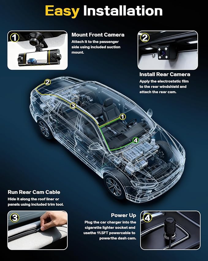 4K+1080P*3 FHD Car Camera, 4 Channel 360ยฐ Dash Cam Front Rear Inside & Left Right, 5GHz WiFi & App Control, 24H Parking Mode, G-Sensor, 8 IR Lamps Night Vision, Loop Recording, Includes 64GB SD Card
