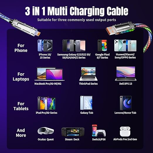 Travel Essentials,Dual Type-C 4 in 1 Multi Charging Cable, 3 FT Universal Charging Cables for All Devices, 2 USB-C/Lightning/Micro USB Port, Compatible with iPhone 17 16/15 Series/Phone/Tablet,66W