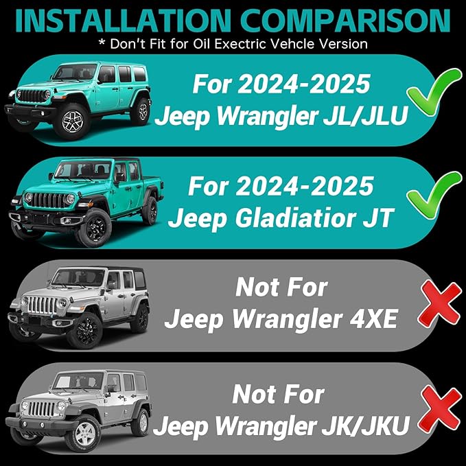 Magnetic Dash Phone Mount for 2024 2025 Jeep Wrangler JL JLU & Gladiator JT Accessories Multi-Mount Phone Holder Dashboard Storage Tray with Extra Clip Bracket, Not for Oil-Electric 4xe