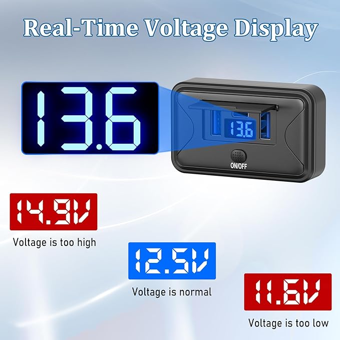2 Pack 72W 12V USB Outlet Panel Wall Mount Qidoe Dual Quick Charger & 36W PD Surface Mount Car USB Port With Voltmeter Button Switch for Car Bus RV Truck