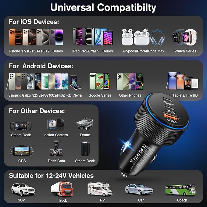 USB C Car Charger 5Pack, 3-Port 93W Dual PD USB-C & USB-A Fast Charging Cigarette Lighter USB Charger for Samsung S25 S24, Car Phone Adapter Accessories for iPhone 17/Air/16/15 Pro Max, Pixel