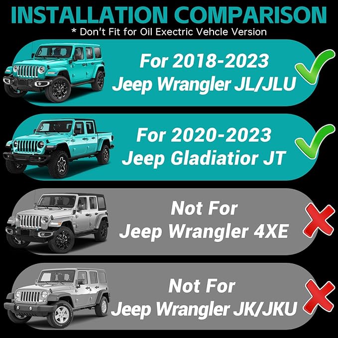 Magnetic Dash Phone Mount for 2018-2023 Jeep Wrangler JL JLU & Gladiator JT Accessories Multi-Mount Phone Holder Dashboard Storage Tray with Extra Clip Bracket, Not for Oil-Electric 4xe