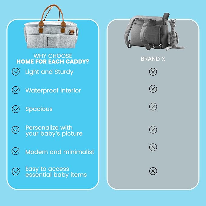 Baby Diaper Caddy With Lid, Diaper Caddy Organizer for New Mom Gifts, Newborn Essentials Must Haves, Registry for Baby, Baby Registry Search, Baby Gift Basket Baby Must Haves Travel Bag