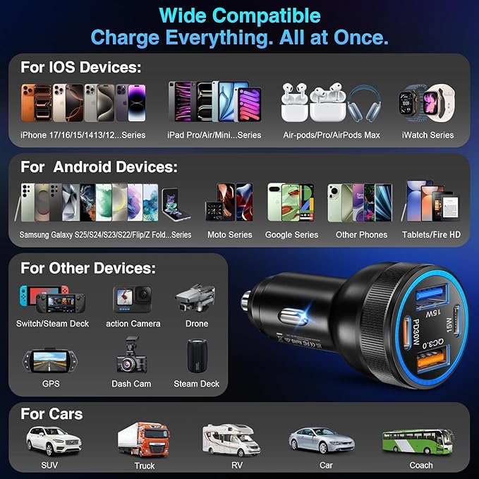 5-Pack USB C Car Charger,Ancekoy 4 Ports 65W Fast Charging Type C Car Charger with USB-C & USB-A, PD 3.0/QC 3.0 Cigarette Lighter Adapter for iPhone 17/16/15/14/13, Galaxy S25/S24 Ultra