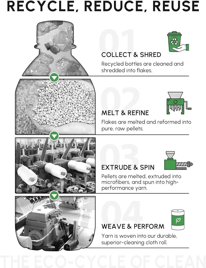 Microfiber Cleaning Cloths Roll, 75 Pack Tear Away Microfiber Towels Roll, 12" x 12" Lint Free Rags, Reusable Cleaning Cloths, Washable, Scratch Free,Ultra Absorbent Dish Rags(White Ripple)