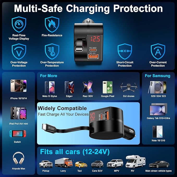 Mini Retractable Car Charger,65W Fast Charging USB C Car Charger with Retractable Cable,3 Port Type C Cigarette Lighter Adapter,Car Accessories for iPhone 17 16 15 14 Pro Max,Galaxy,iPad,Pixel,AirPods