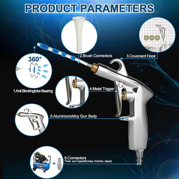 PARAROSE Car Detailing Cleaning Gun,Car Detailing Kit Interior Cleaner,High Pressure Blower Gun,Car Detailing Tools for Car Quickly Blasts Dirt and Dust Works with Air (White)
