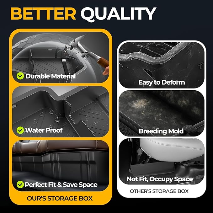 Auto Dynasty Rear Under Seat Tool Cargo Storage Box Organizer Tray Compatible with Chevy Silverado GMC Sierra 1500 2500HD 3500HD Crew Cab Pickup 2007-2019, Lightweight Design, Glossy Black