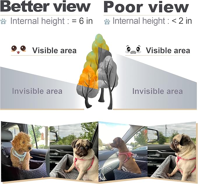Youvee Dog Booster Car Seat,Interior Height 6 Inches Elevated Pet Car Seat for Small Dog up to 30 lbs,for Front/Back,Comfortable,Storage Pocket(View Ⅰ-Black Outside Brown Inside)
