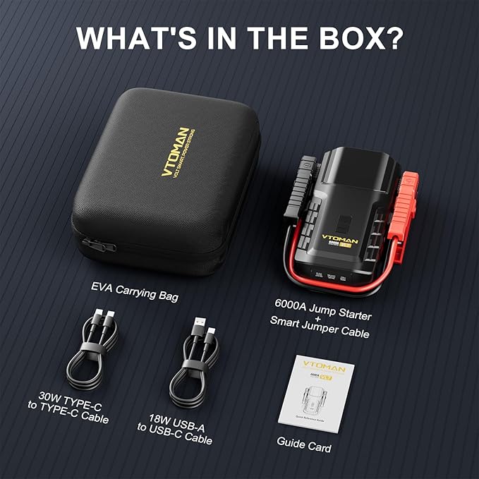 VTOMAN VL7 6000A Jump Starter Upgraded with LiFePO4 Battery,24000mAh Portable Car Battery Booster (All Gas/10L Diesel),12V Jump Box Power Pack with USB-A,Type-C & DC Output,LED Light,EVA Bag