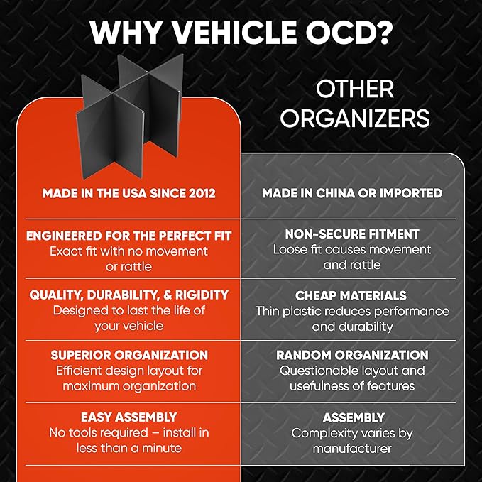Vehicle OCD - Center Console Organizer for Toyota RAV4 (SE, Limited, Platinum ONLY) (2013-2018) - Made in USA - SLX139