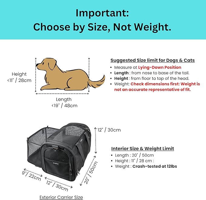 Crash-Tested Dog Car Carrier (Test with FMVSS 213b - 5 Star Safety Rated by CPS) | 2-in-1 Small Pet Car Seat, Expandable Cat Carrier Soft | Lab-Tested Dog Travel Bag for Safe Travel |