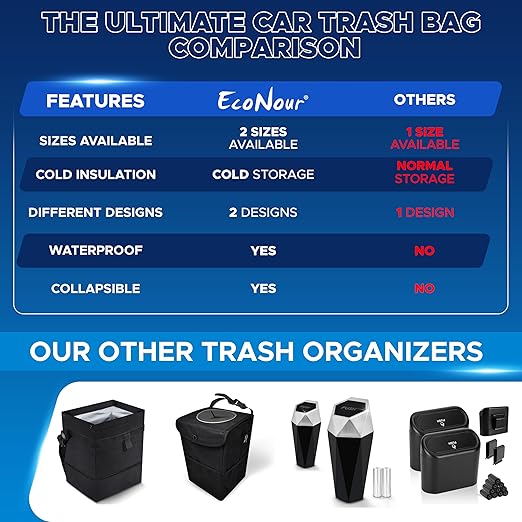 EcoNour Car Trash Can with Lid (1.5 Gallons), Hanging Garbage Can, Water Proof Trash Bag for Car, SUV, Truck, Car Trash Bin (Black), Car Trash Accessories with Multipurpose Storage