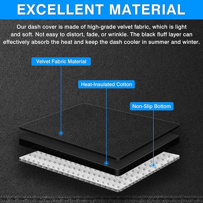 Autorder Dashboard Cover Mat for 2022-2025 2026 Chevy Chevrolet Silverado/GMC Sierra 1500 2500HD 3500HD Accessories Dash Cover Upgrade Velvet Dash Mat Sunshade Glare UV Rays Protector (Without HUD)