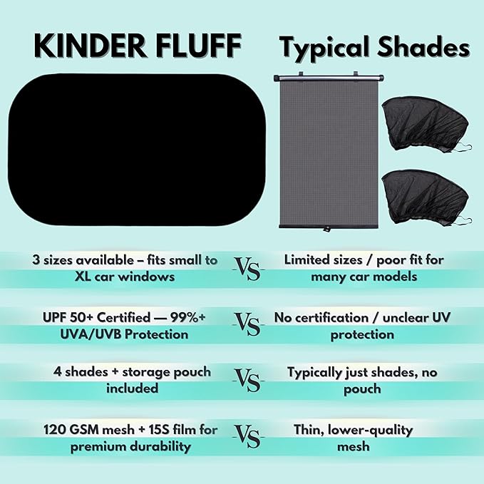 Car Window Shades - Certified 99.79% UVA & 99.95% UVB Sun Protection. Award Winning car Sun Shade for Side Windows. 4 Pack Semi Transparent 25" x 16" - Car Accessories Interior by Kinder Fluff