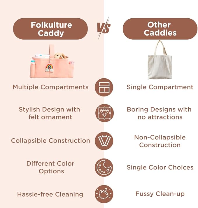 Folkulture Baby Diaper Caddy | Cotton Diaper Bag for Kids - Stylish Comfort Spacious Travel Essential Cart | Nursery Storage Bin and Car Organizer for Diapers, Wipes - (Powder Pink -15")