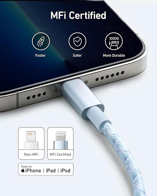 Anker USB A to Lightning Cable(6FT, 1Pack), MFi Certified Nylon USB to Lightning Cord for iPhone 14/13/12/11 Pro/11/XS MAX/XR/8/7/6s Plus Cable(Blue)