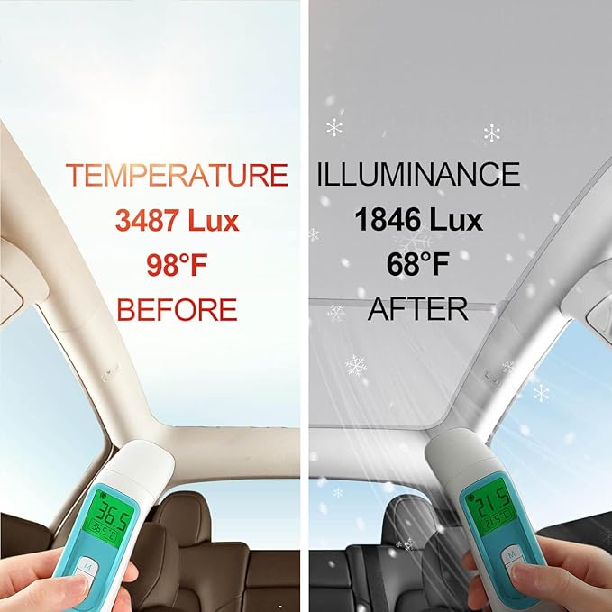 Tesla Model Y Sunshade Roof – Foldable Glass Roof Shade with Nano Ice-Crystal Coatings, UV Protection, No Sag/Gaps, Heat Insulation for Tesla Model Y 2020-2024, Not Suitable for 2025 2026 Juniper