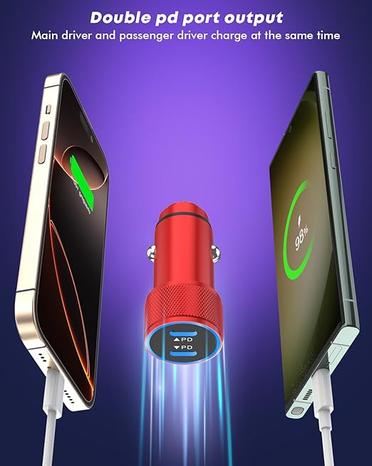 Fast Car Charger for iPhone 16,USB C Charging iPhone 2Pack Dual USB C Port Car Charger Block Cigarette Lighter Adapter Plug with Woven Braided USBC to USBC Cord for iPhone 16/16 Pro/15/iPad(Red)