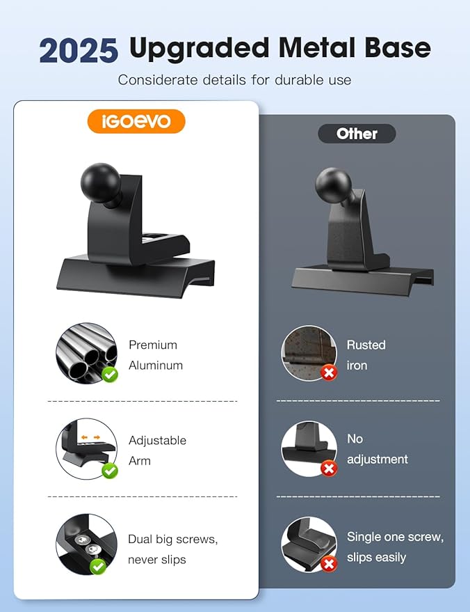 Upgraded Tacoma Phone Mount for Toyota Tacoma 2016-2023, 3rd Gen Dashboard Clip Cell Phone Cradle, Adjustable Stand, Suitable for Most Smartphones