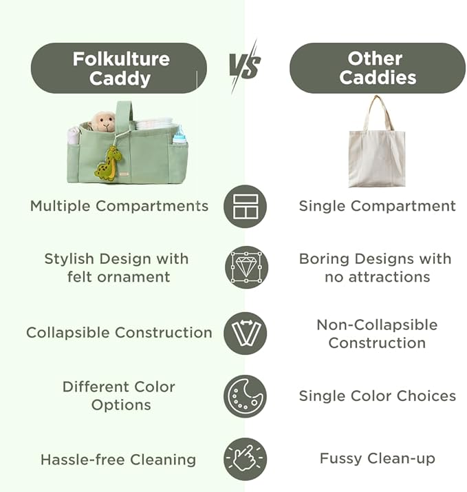 Folkulture Baby Diaper Caddy | Cotton Diaper Bag for Kids - Stylish Comfort Spacious Travel Essential Cart | Nursery Storage Bin and Car Organizer for Diapers, Wipes - (Sage Green - 15")