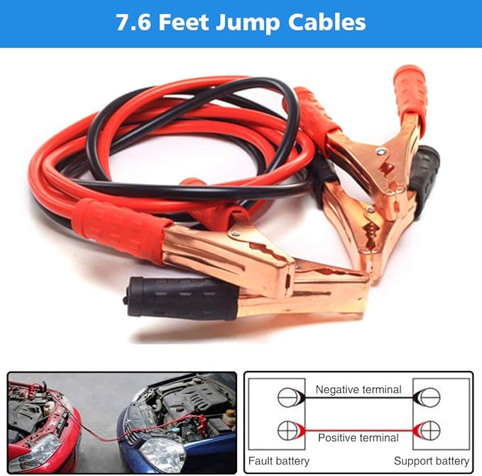 STDY Car Roadside Emergency Kit, Vehicle Truck Safety Road Side Assistance Kits Auto Accessory, with Jumper Cables, Portable Air Compressor, etc