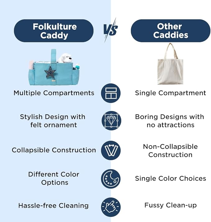 Folkulture Baby Diaper Caddy | Cotton Diaper Bag for Kids - Stylish Comfort Spacious Travel Essential Cart | Nursery Storage Bin and Car Organizer for Diapers, Wipes (Sky Blue - 15")