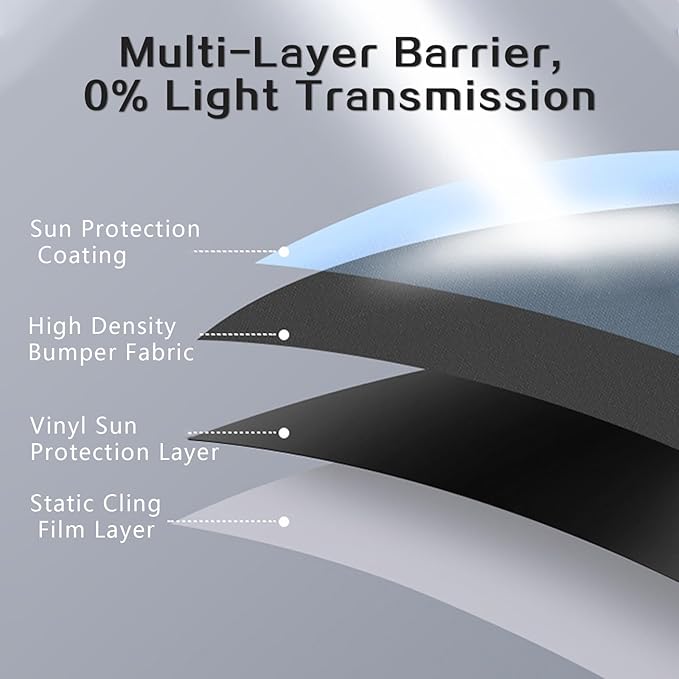 Car Window Shades, Electrostatic Adsorption Car Window Covers, Complete Blackout, UV Blocking, Suitable for Daily Travel, Family, Camping, Black