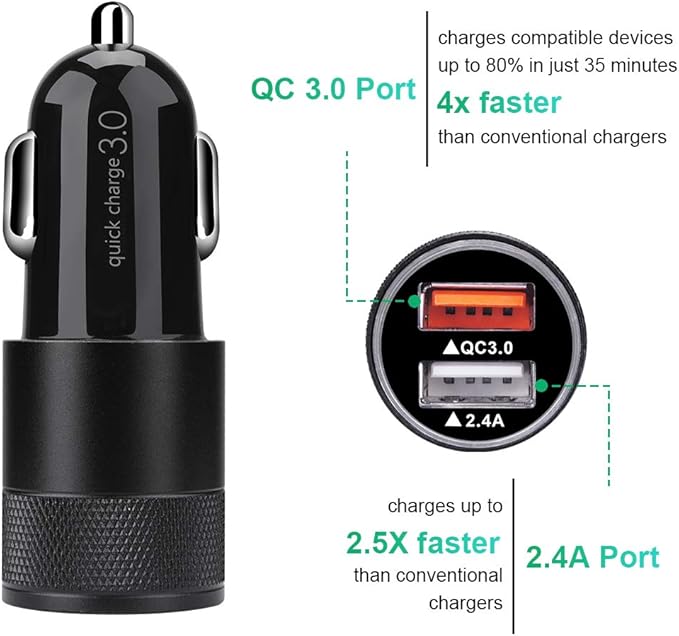 Fast Car Charger, [5Pack] Quick Charging 5.4A/30W Phone USB Car Charger Adapter Rapid Plug 2 Port Cigarette Lighter Charger Flush Compatible Samsung, Tablet, iPhone, iPad, LG