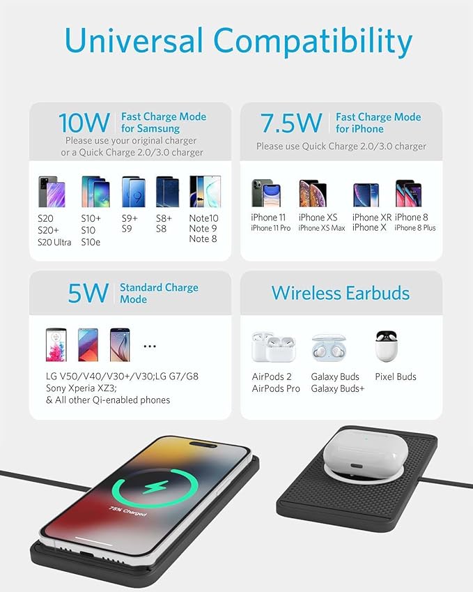 Wireless Car Charger Qi Charging Pad Fast 15W 10W 7.5W Quick Charge Adapter for iPhone 14 13 12 Mini 11 Pro Max 8 Plus X XR Xs Airpods LG Samsung Note Galaxy Buds S9 S10 S20 S21 S22 S23 Android Phones