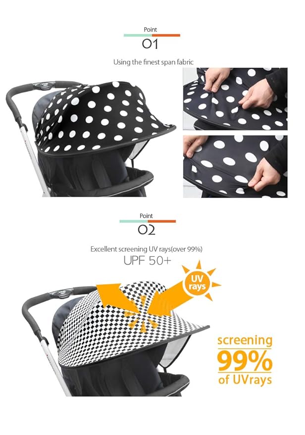 Manito Sun Shade for Strollers and Car Seats - Scandi (Star Grey) UPF 50+