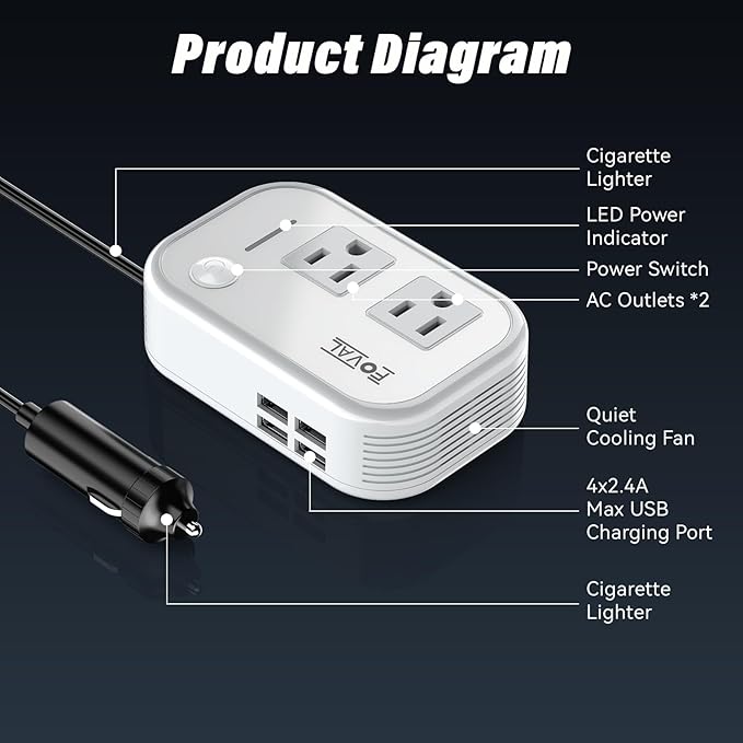 200W Car Power Inverter, FOVAL 12V DC to 110V AC Car Inverte with 4 USB Ports Car Outlet Adapter, Power Inverter for Vehicles, Car Plug Adapter Outlet for Laptop Computer Charger (White)