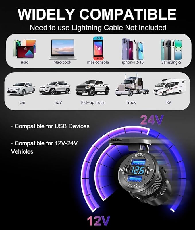 2Pack 78W Quad-Port 12V USB Outlet - Dual QC3.0 & PD3.0 Quick Charge Car Charger Socket with Voltmeter, Aluminum Alloy Waterproof USB C Port for Car Boat Marine Motorcycle RV Truck ATV Golf Cart