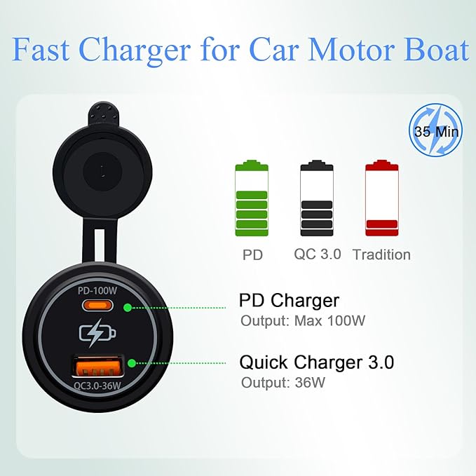 100W Dual USB Car Charger Socket PD100W QC3.0 Fast Charging Type C & Type A Ports 12V/24V Compatible for Cars Trucks RVs Boats Marine (PD100W QC3.0)