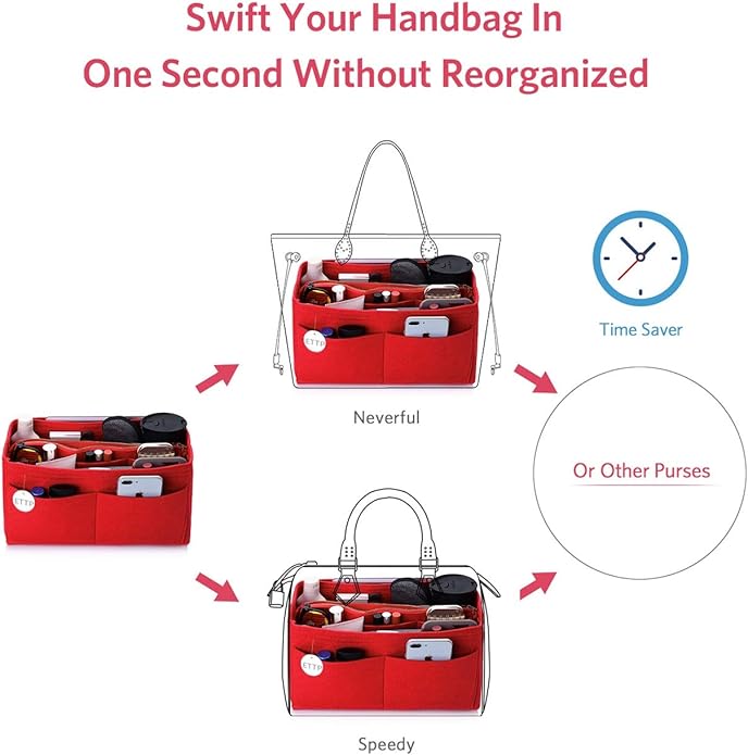 Purse Organizer Insert, Felt Tote Organizer Insert With Metal Zipper, Handbag Organizer For Speedy, Neverfull, Tote, Handbag, 7 Colors 5 Sizes