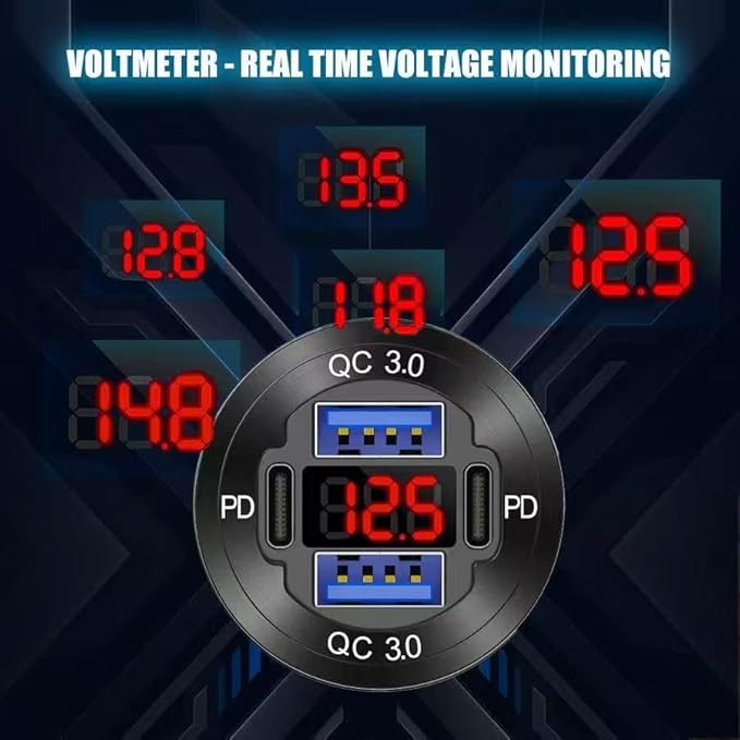 12V USB Outlet 4 Port Car Charger Socket, Dual PD USB C and Dual Quick Charge 3.0 Port Aluminum Charger with Red Voltmeter DIY Kit Waterproof for Car Boat Marine Motorcycle RV ATV Truck Golf Cart, etc