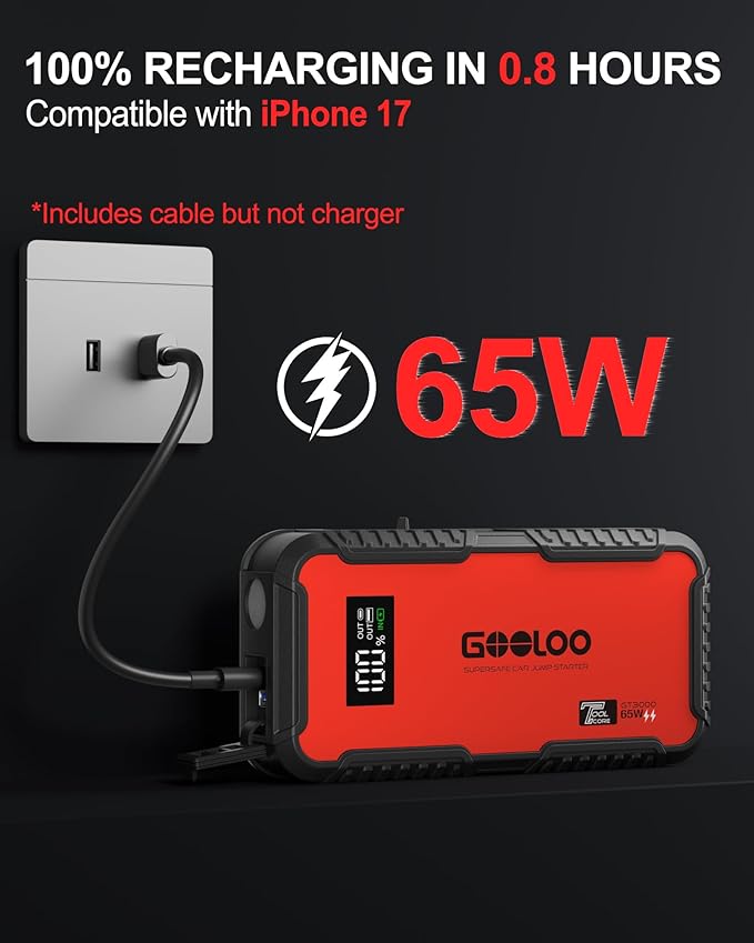 GOOLOO GT3000 Jump Starter, 65W Quick Charge, 3000A Battery Jumper Starter Portable, 12V SuperSafe Lithium Battery Booster(8.5L Gas/6.0L Diesel), Jump Box Pack with Jumper Cables