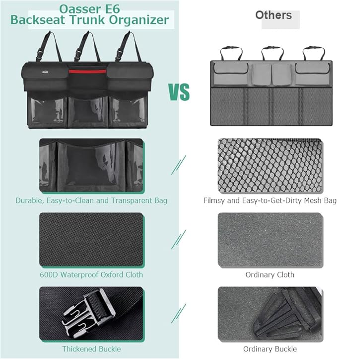 Oasser Trunk Organizer for Car, Hanging Car Organizer with 6 Large Pockets 3 Adjustable Straps 43.3x19 Inch