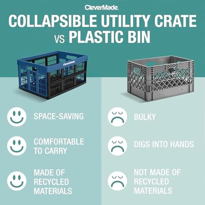 CleverMade Collapsible Utility Crates 45L (3 Pack) – Foldable Plastic Crates with Heavy Duty 66 lb Capacity, Collapsible Crates for Storage, Trunk Organization, Moving - Ocean