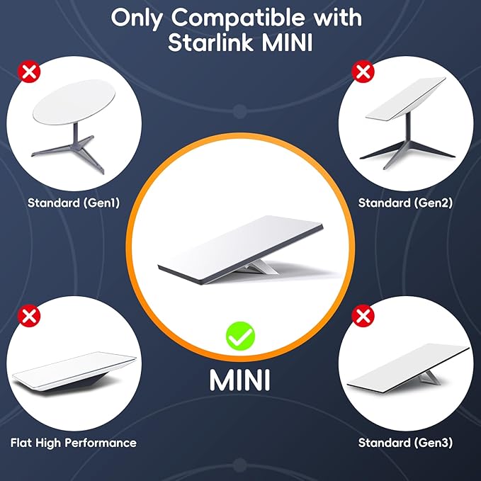 for Starlink Mini Suction Cup Mount for Dashboard & Windshield Ensures Stable Satellite Signal, Secure Star Link Mini Car Mount High Strength Suction Base Mounting Kit Suitable for Most Vehicles