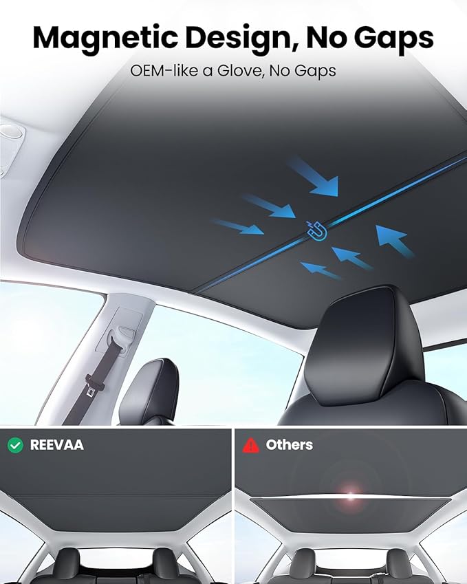 REEVAA Upgraded Tesla Model Y Sunshade Roof [No Gaps, No Sagging] Tesla Y Accessories Heat Insulation Foldable Glass Sunroof Cover for Model Y 2020-2025 (Not Fit New Y Juniper), 2PCS, Black