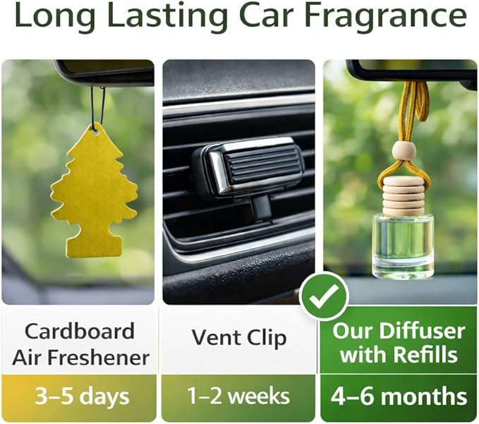 4 Pack Air fresheners | Long lasting car air fresheners, Hand-made in USA | Small room diffuser | Small Business Woman Owned. (10 ml Delightful & Elegant Pack Mix)
