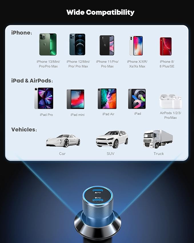 Apple Car Charger iPhone,iPhone Fast Car Charger【2Pack】Dual Port USB C Charger Car Adapter [Apple MFi Certfied] Super Quick Charging Cigarette Lighter Lightning Cable for iPhone 14 13 Pro Max 12 11 XS