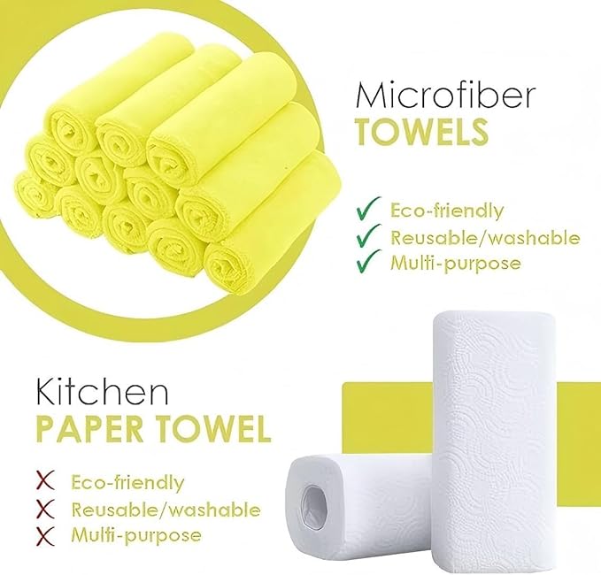 48 Pack 16'x16' Microfiber Household Cleaning Cloths - Multi-Purpose, Machine Washable, Absorbent Towels for Kitchen, Car, Home Appliances (16x16 48pk)