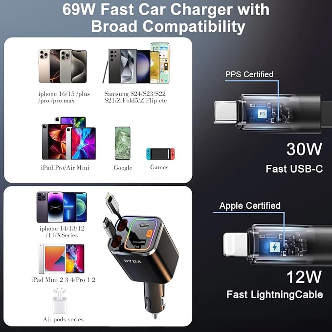 4 in 1 Retractable Car Charger with Starry Light,69W USB-C Fast Car Charger, for iPhone 17/16/15/14/13/12/11, Android,Pixel,Cigarette Lighter Charger (for Apple+Type C &RGB [Black])